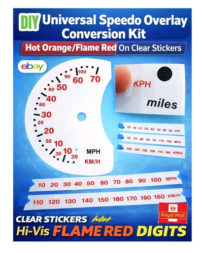 Speedo overlay kit conversione - speedo,